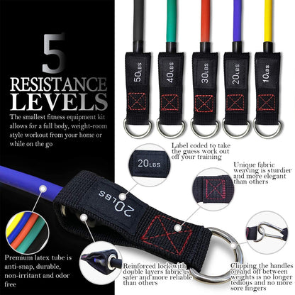 BeatxBox - Set of 5 Resistance Band